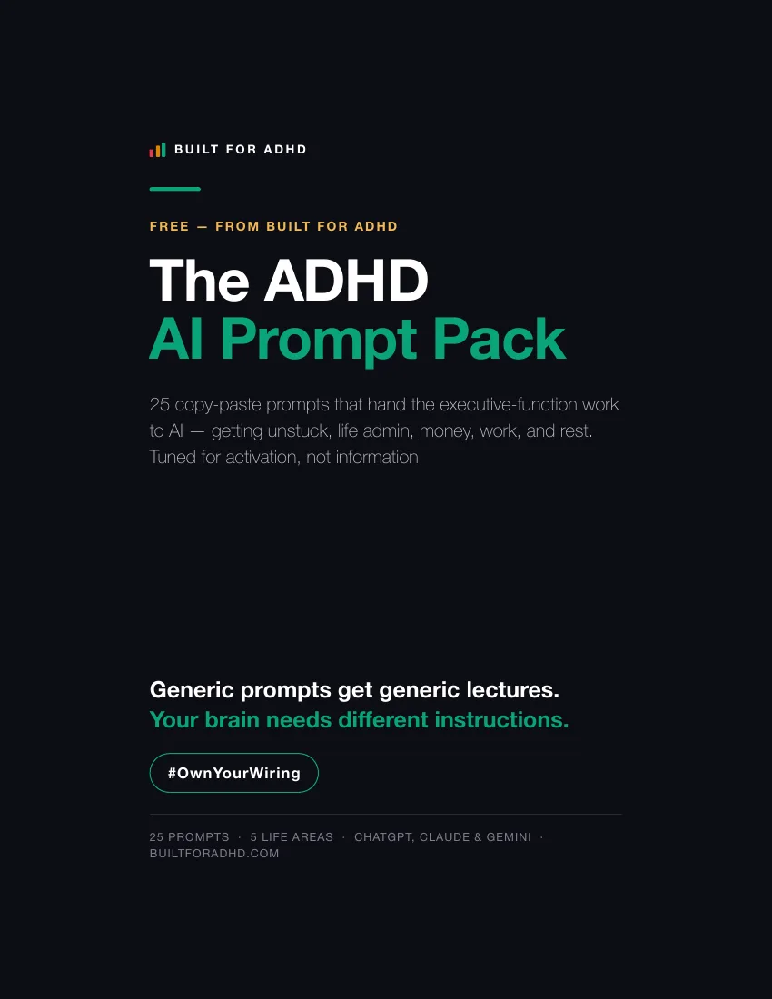 The ADHD AI Prompt Pack cover