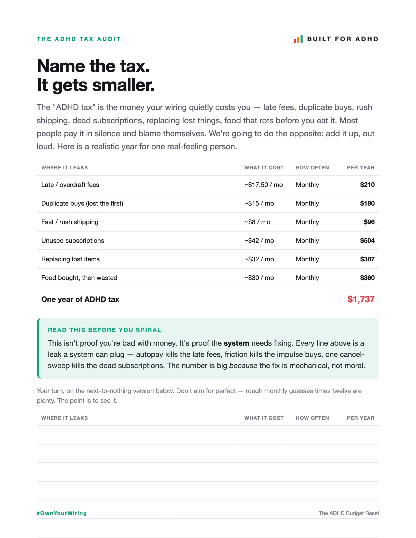 A real page from ADHD Budget Reset