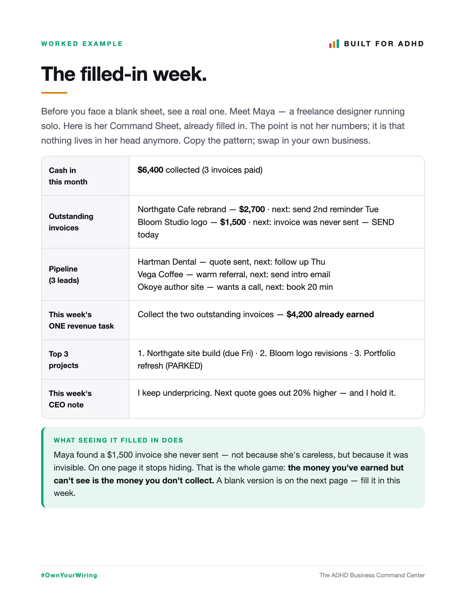A real page from ADHD Business Command Center