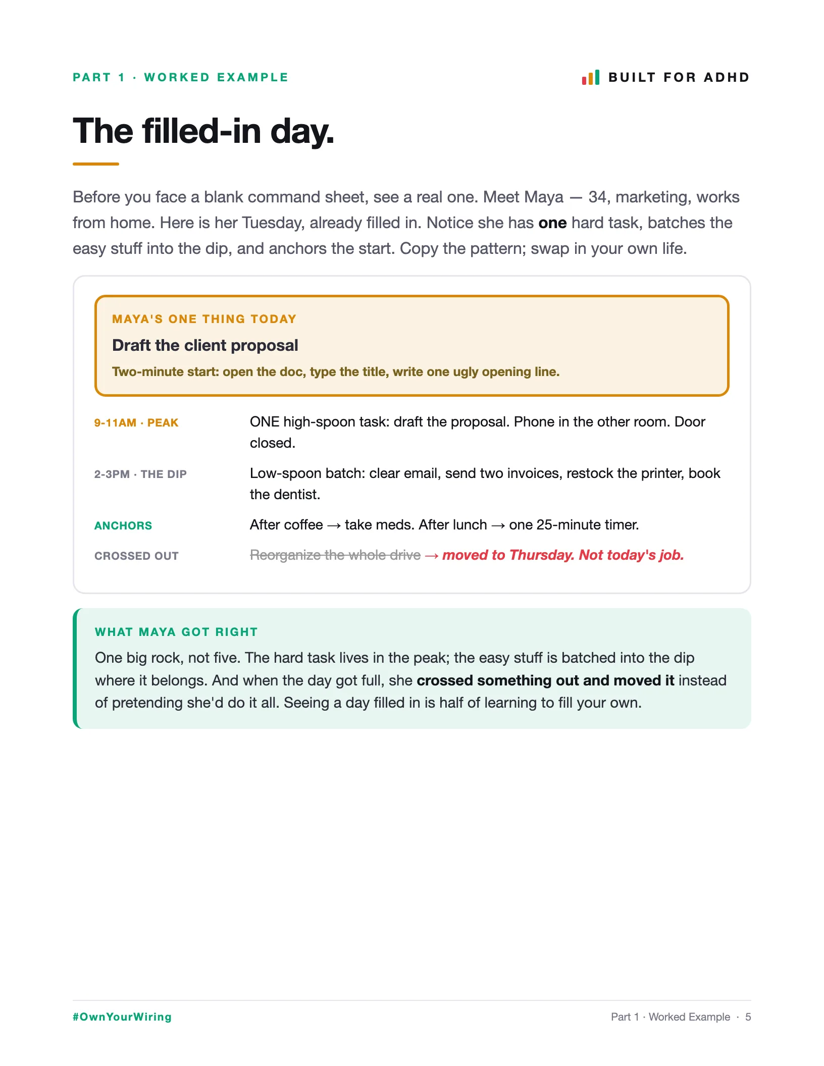 A real page from ADHD Daily Operating System