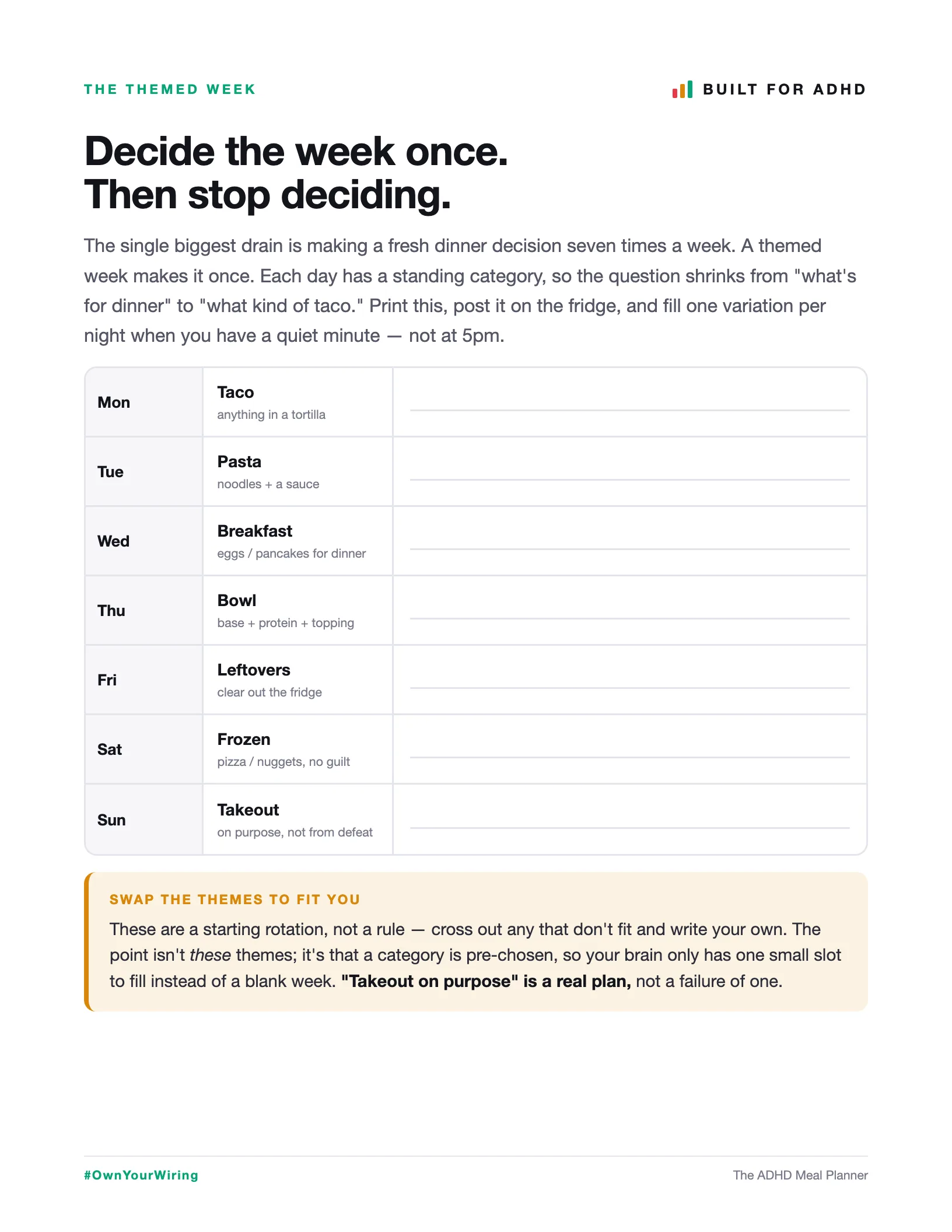 A real page from ADHD Meal Planner